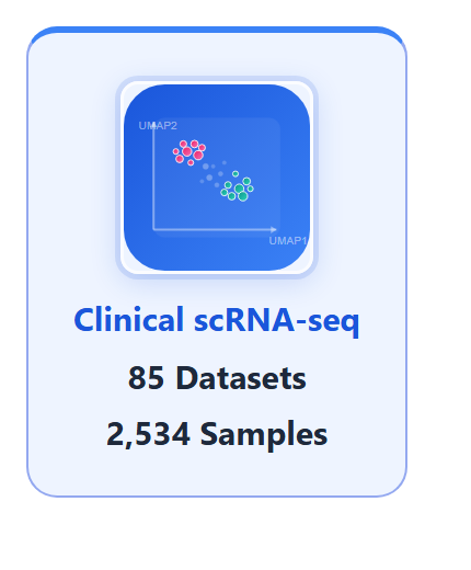 Clinical scRNAseq